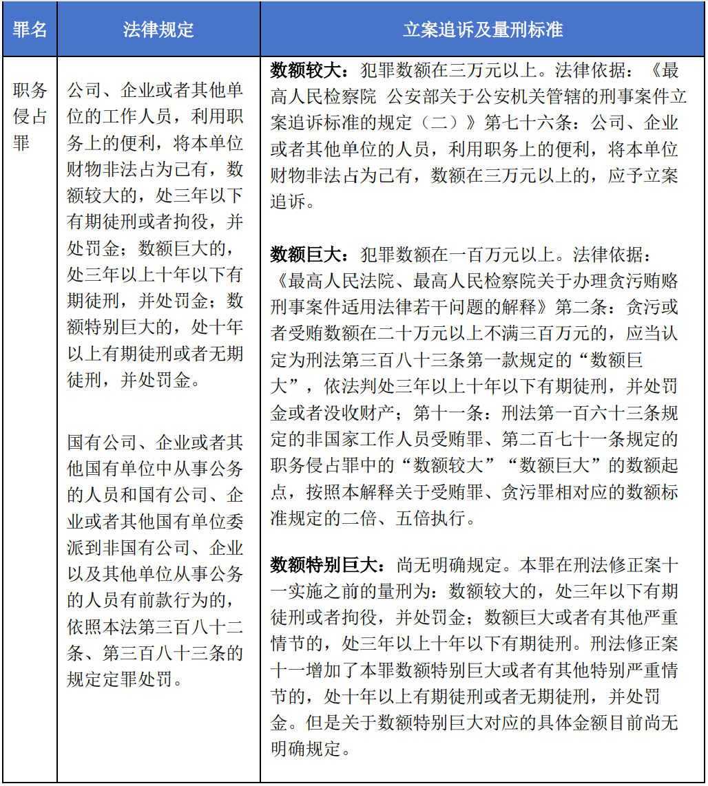 海润天睿律师事务所