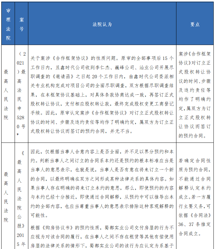 海润天睿律师事务所