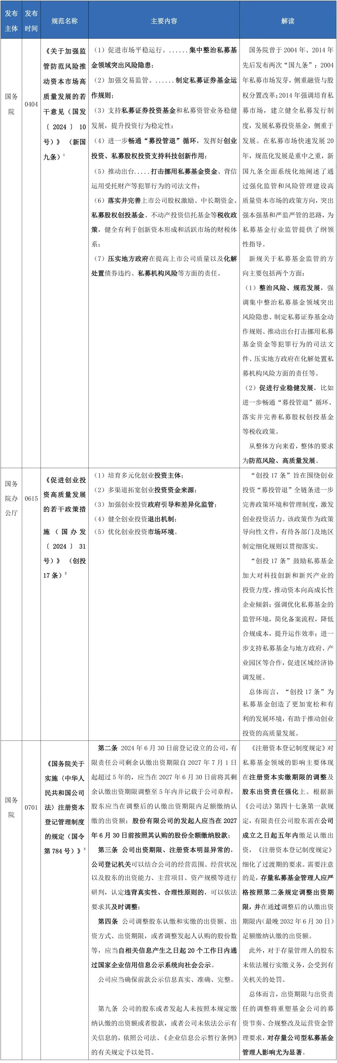 海润天睿律师事务所