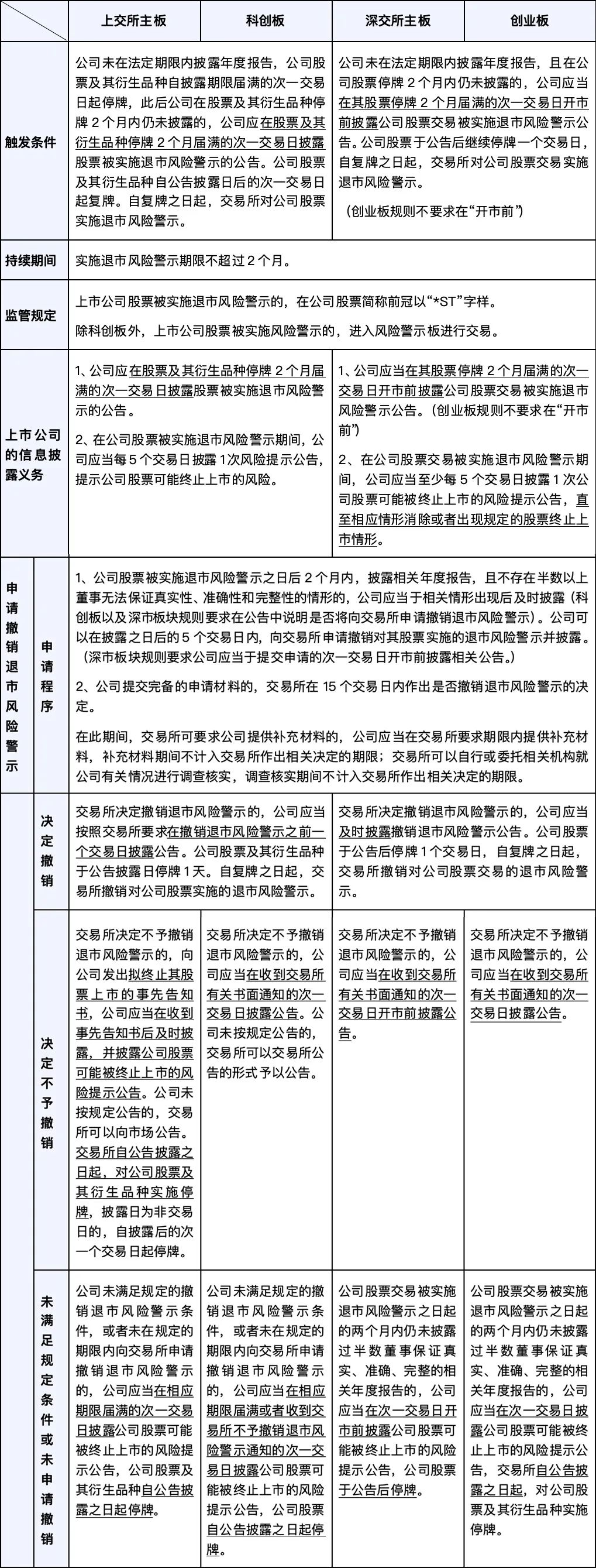 海润天睿律师事务所