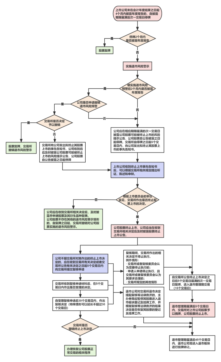 海润天睿律师事务所
