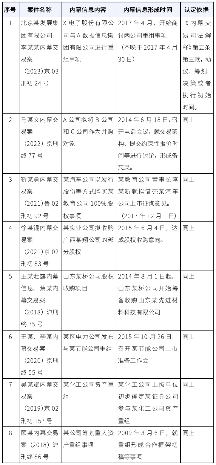 海润天睿律师事务所