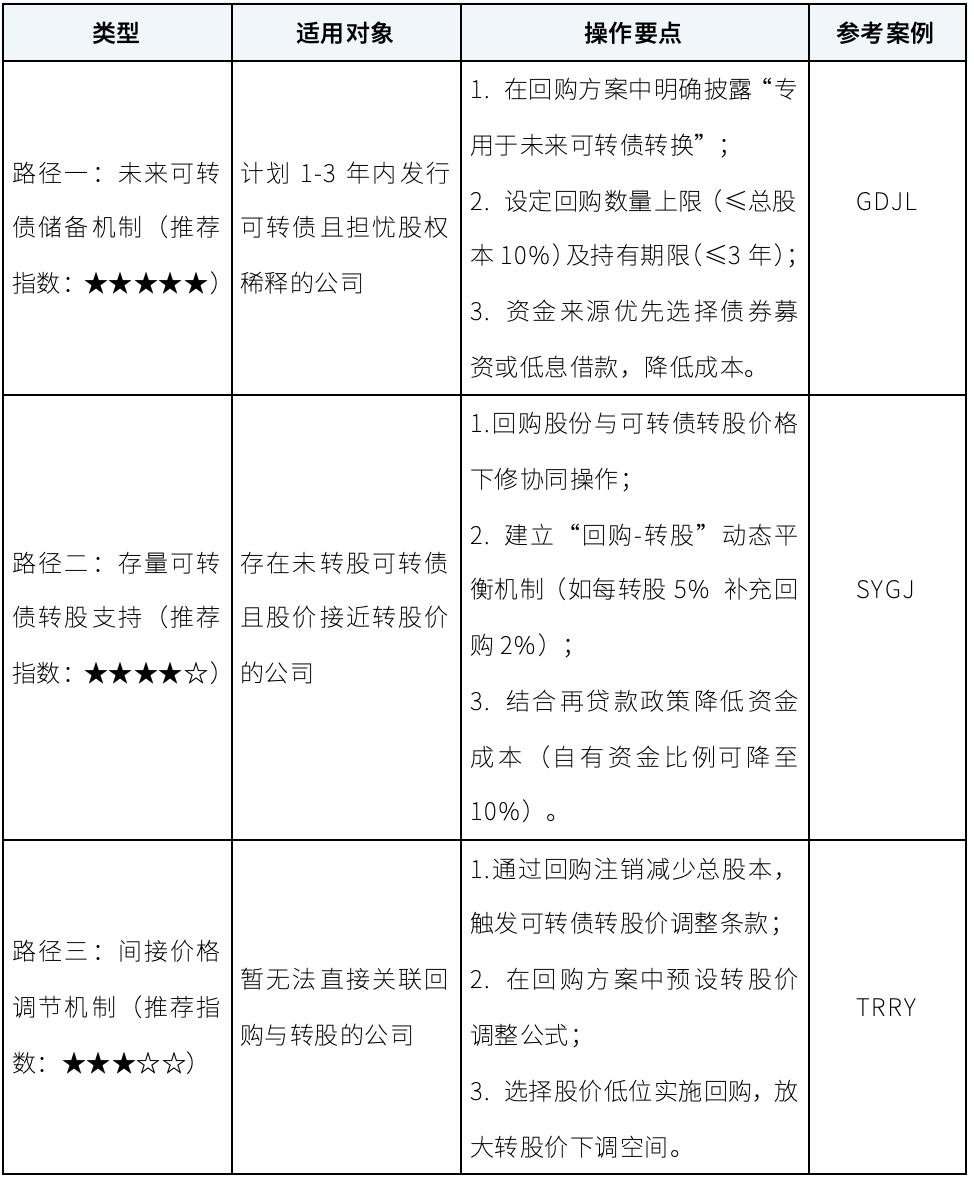 海润天睿律师事务所