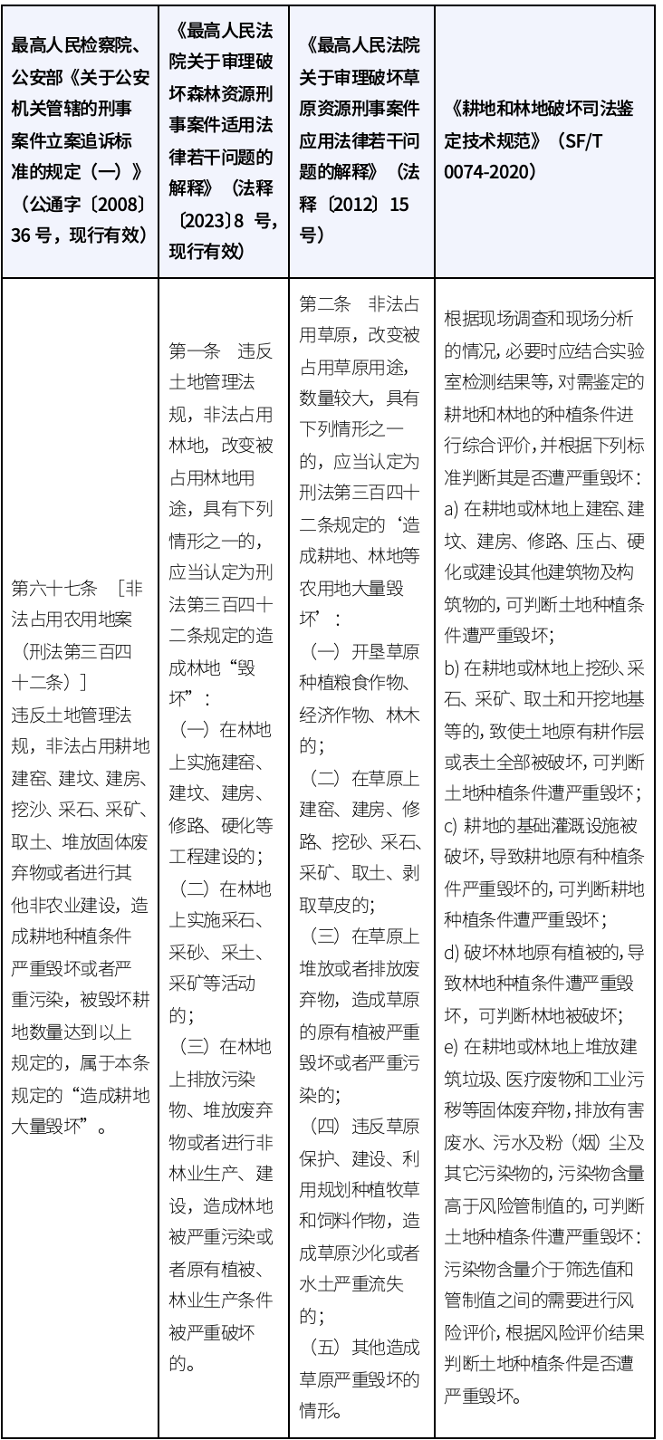 海润天睿律师事务所