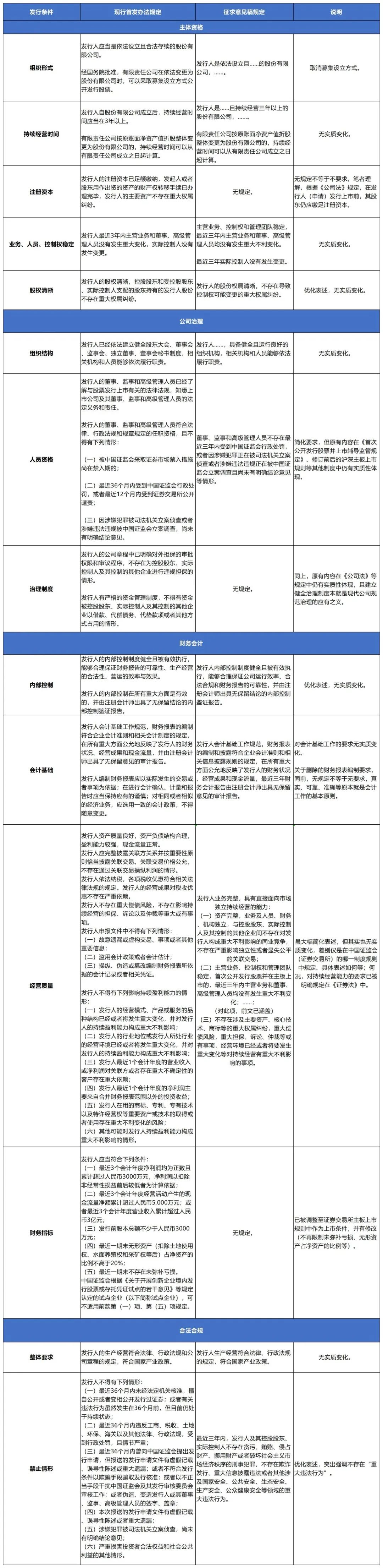 海润天睿律师事务所